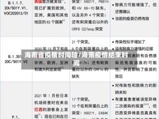 海南省疫情时间轴/海南疫情结束时间