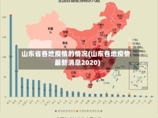 山东省各地疫情的情况(山东各地疫情最新消息2020)