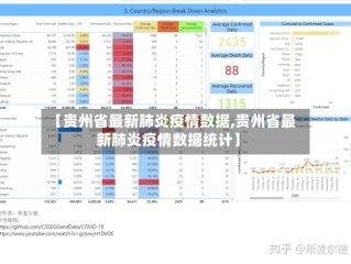【贵州省最新肺炎疫情数据,贵州省最新肺炎疫情数据统计】