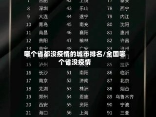 哪个省都没疫情的城市排名/全国哪个省没疫情