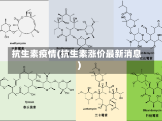 抗生素疫情(抗生素涨价最新消息)