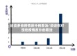 谈谈多省疫情反扑的看法/谈谈你对现在疫情反扑的看法