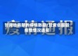 甘肃省最新的疫情数据/甘肃省最新疫情情况通报