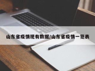 山东省疫情现有数据/山东省疫情一览表