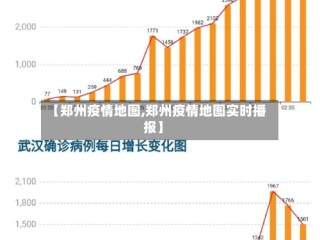 【郑州疫情地图,郑州疫情地图实时播报】