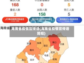 海南省疫情宣传语(海南省疫情宣传语简短)