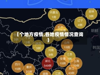 【个地方疫情,各地疫情情况查询】