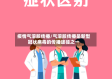 疫情气溶胶传播/气溶胶传播是新型冠状病毒的传播途径之一