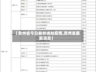 【贵州省今日最新通知疫情,贵州省最新消息】