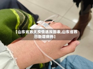 【山东省昨天疫情通报图表,山东省昨日新增病例】