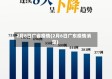 2月8日广省疫情(2月6日广东疫情消息)