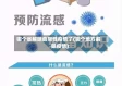 哪个省解除自限性疫情了(哪个地方解除疫情)