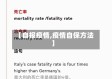 【自报疫情,疫情自保方法】