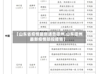 【山东省疫情最新通告德州,山东德州最新疫情防控措施】