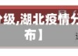 【最新湖北省疫情分级,湖北疫情分区分级名单最新公布】