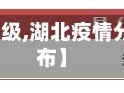 【最新湖北省疫情分级,湖北疫情分区分级名单最新公布】