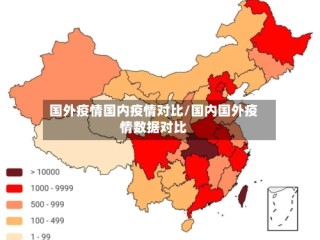 国外疫情国内疫情对比/国内国外疫情数据对比