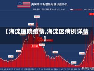 【海淀医院疫情,海淀区病例详情】