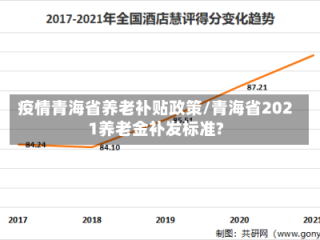 疫情青海省养老补贴政策/青海省2021养老金补发标准?