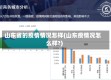 山东省的疫情情况怎样(山东疫情况怎么样?)