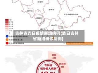 吉林省昨日疫情新增病例(昨日吉林省新增确诊病例)