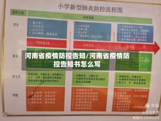 河南省疫情防控告知/河南省疫情防控告知书怎么写