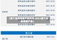 【哪个省疫情最严重排名,2021哪个省疫情最严重】