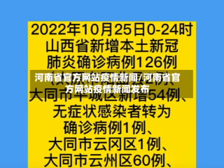 河南省官方网站疫情新闻/河南省官方网站疫情新闻发布