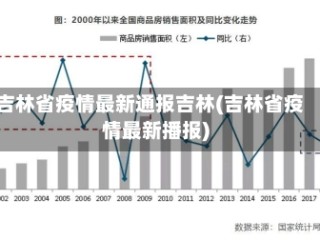 吉林省疫情最新通报吉林(吉林省疫情最新播报)