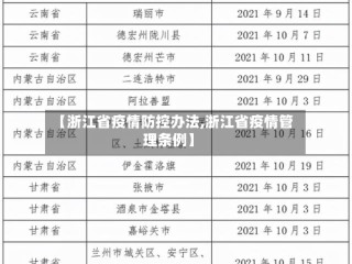 【浙江省疫情防控办法,浙江省疫情管理条例】