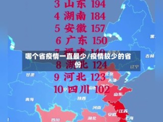 哪个省疫情一直最少/疫情较少的省份