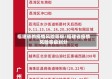 福建省的疫情风险等级/福建省疫情风险等级划分