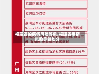 福建省的疫情风险等级/福建省疫情风险等级划分