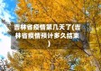 吉林省疫情第几天了(吉林省疫情预计多久结束)