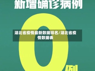 湖北省疫情最新数据排名/湖北省疫情数据表