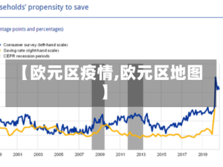【欧元区疫情,欧元区地图】