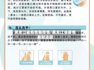 黑龙江省疫情新疫情/黑龙江省疫情最新进展