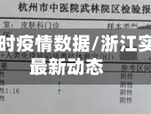 浙江省实时疫情数据/浙江实时疫情最新动态