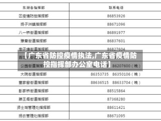 【广东省防控疫情执法,广东省疫情防控指挥部办公室电话】