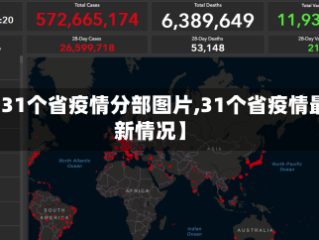 【31个省疫情分部图片,31个省疫情最新情况】