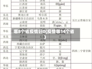 哪8个省疫情归0(疫情哪14个省)