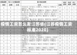 疫情工资怎么发江苏省(江苏疫情工资标准2020)