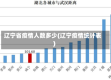 辽宁省疫情人数多少(辽宁疫情统计表)