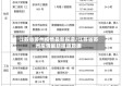 江苏省苏州疫情最新报道/江苏省苏州疫情最新报道数据