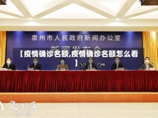 【疫情确诊名额,疫情确诊名额怎么看】