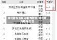 湖北省疫情期间电力政策/湖北电力停电公告