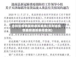 吉利省疫情最新通报表格(吉利省疫情最新通报表格查询)
