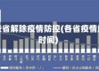 有哪些省解除疫情防控(各省疫情解除时间)