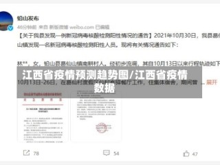 江西省疫情预测趋势图/江西省疫情数据