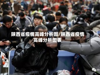 陕西省疫情高峰分析图/陕西省疫情高峰分析图表